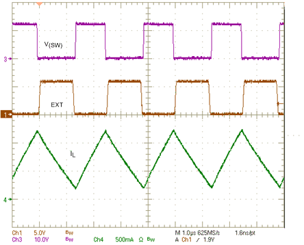 TPS54361-Q1 fig40_CCM_plot_slvscc4.gif