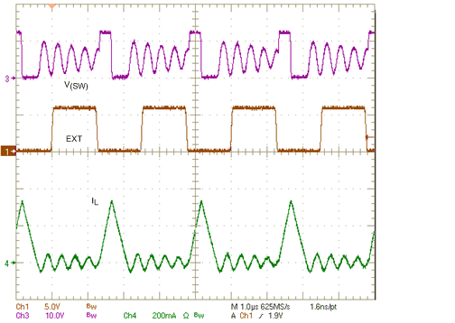 TPS54361-Q1 fig41_CCM_plot_slvscc4.gif