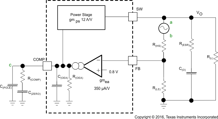 TPS54361-Q1 ss_loop_res_slvscc4.gif