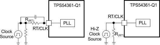 TPS54361-Q1 syn_sys_clk_slvscc4.gif