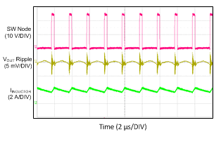 LM46002 Scope_CCM.gif