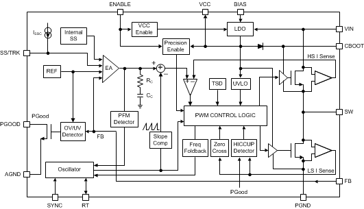 LM46002 bd_snvsa13.gif