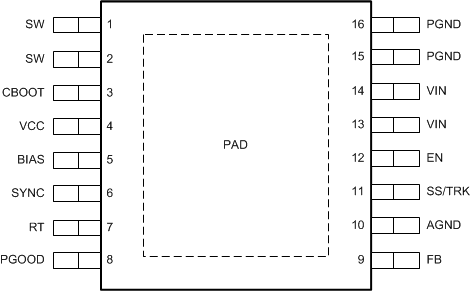 LM46002 po_01_snvsa13.gif