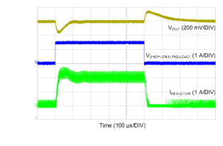 LM46002 tc06_loadtrans_3p3V_500k_snvsa13.gif