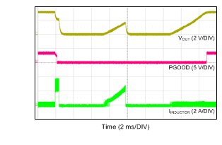 LM46002 tc14_shortcut_release_500k_snvsa13.gif