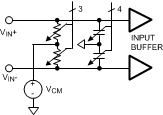 ADC16DX370 ImbCorr_Circuit.gif