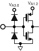 ADC16DX370 pin_SDI_CSb_SCLK.gif