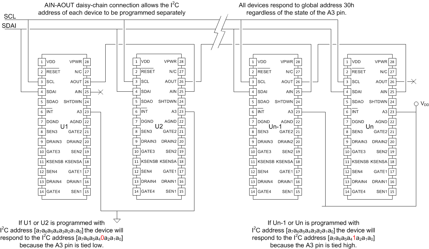 TPS23861 I2C_Slave_lusbw2.gif