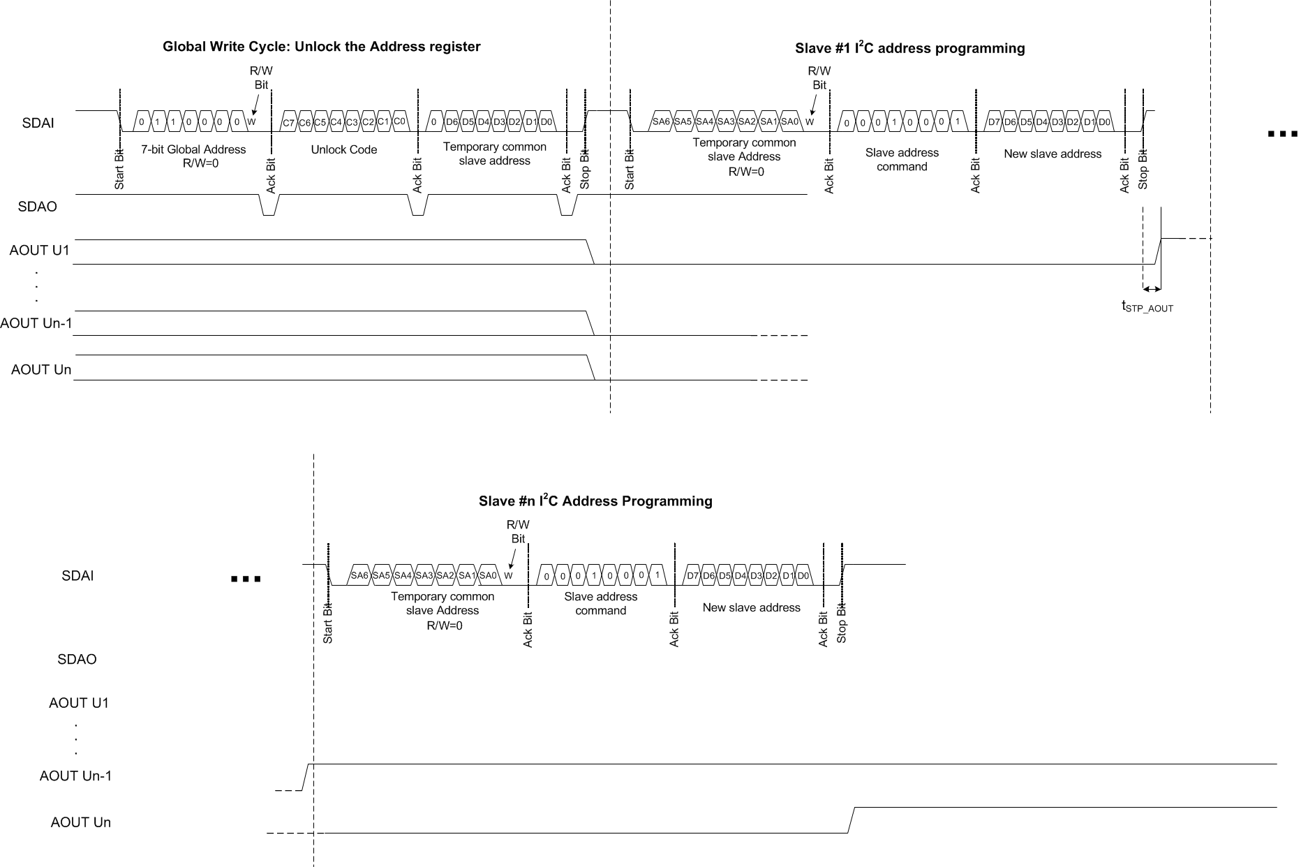 TPS23861 fig42a_lusbx9.gif