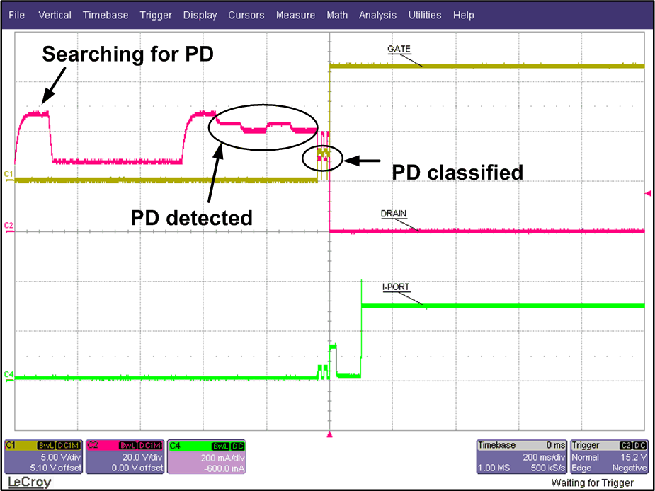 TPS23861 fig45_lusbw2.gif