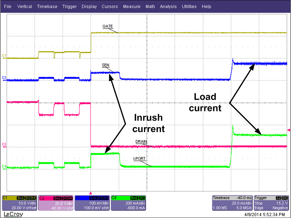 TPS23861 fig49_lusbw2.gif