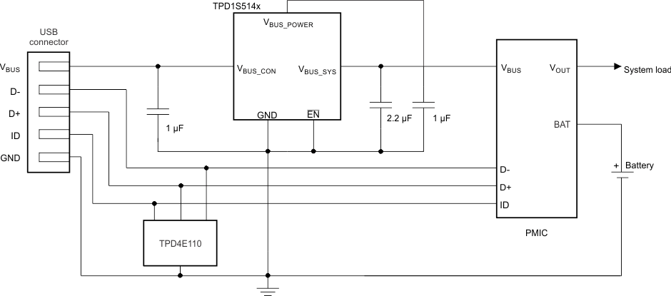 TPD1S514x typ_app1_slvscf6.gif