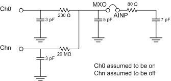 adc_mux_sbas652.gif