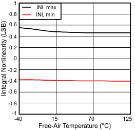 inl_ta_sbas652.gif