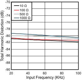 thd2_fin_sbas652.gif