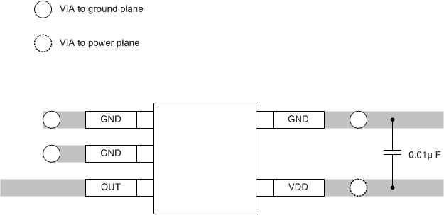 LMT84 Layout_SNIS167.gif