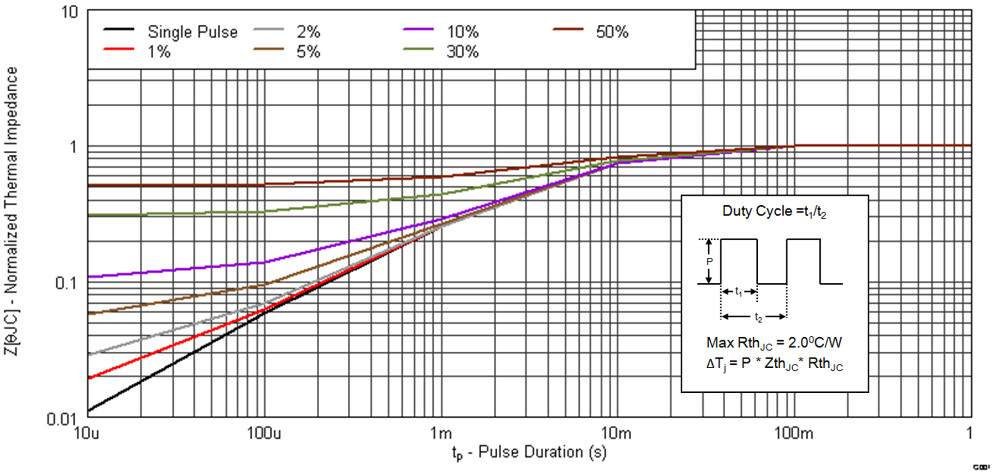 graph01F_SLPS483.png