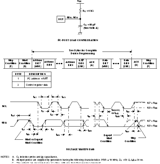 TCA9544A pmi1_cps209.gif