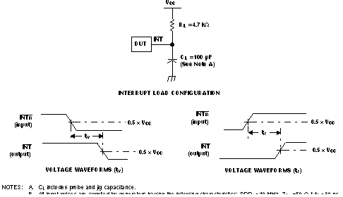 TCA9544A pmi2_cps209.gif