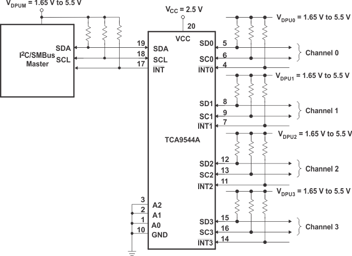 TCA9544A typ_app_cps209.gif