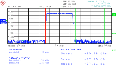 LTE_10M2_lase17.gif