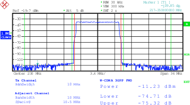 LTE_10M3_lase17.gif