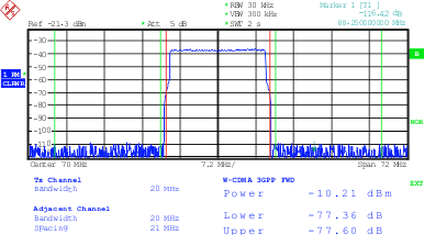 LTE_20M1_lase17.gif