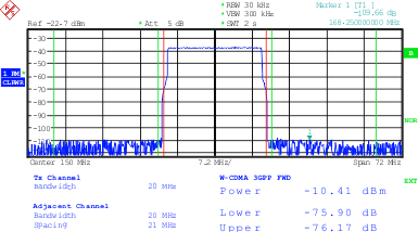 LTE_20M2_lase17.gif