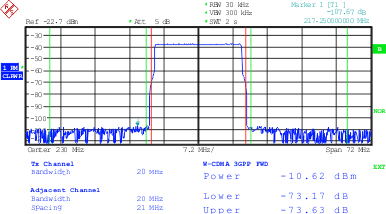 LTE_20M3_lase17.gif