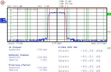 wcdma_1c1_lase17.gif