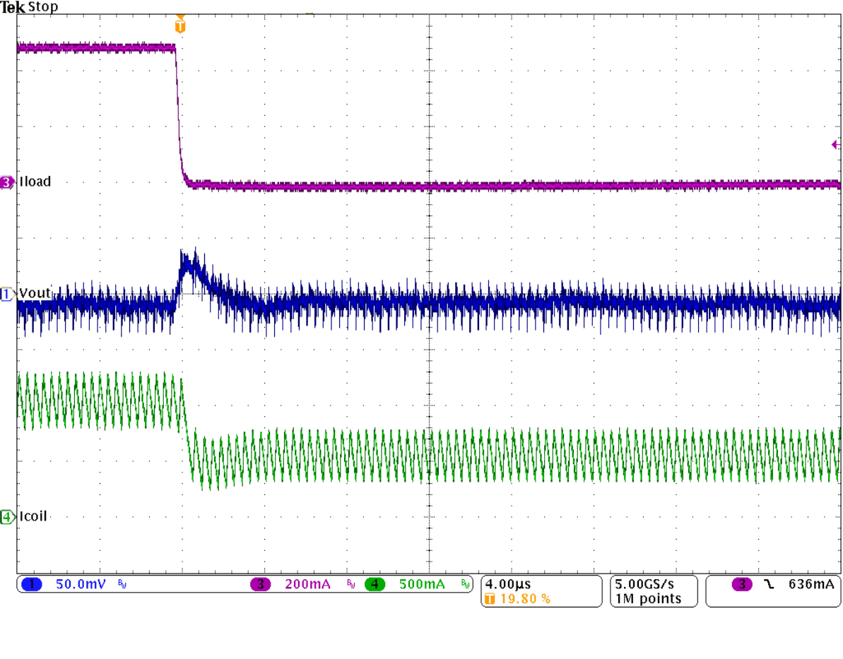 TPS62150A-Q1 TPS62152A-Q1 TPS62153A-Q1 SLVSCC3_loadtranfall.gif