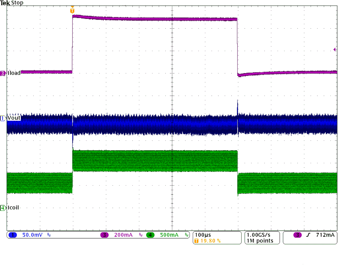 TPS62150A-Q1 TPS62152A-Q1 TPS62153A-Q1 SLVSCC3_loadtranfull.gif