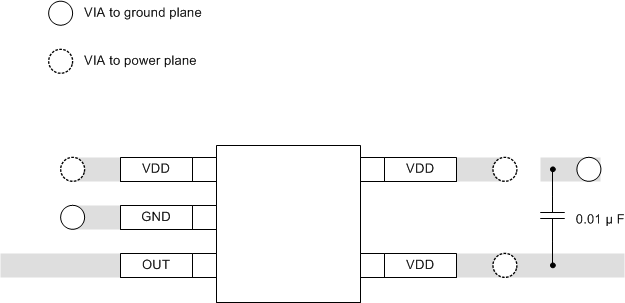 LMT87 Layout_SNIS170.gif