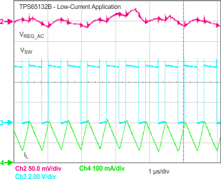 TPS65132 A_B_PWM_SLVSBM1.gif