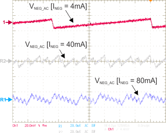 TPS65132 A_CPN_T2x_SLVSBM1.gif