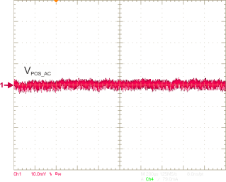 TPS65132 A_LDO_SLVSBM1.gif