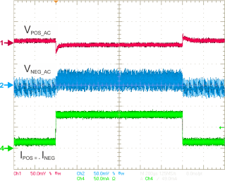 TPS65132 A_LT_T2.9_SLVSBM1.gif