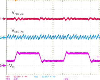 TPS65132 A_Line_S05_SLVSBM1.gif