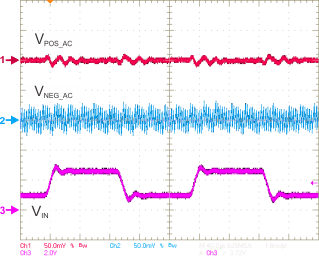 TPS65132 A_Line_T40_SLVSBM1.gif