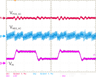 TPS65132 A_Line_T70_SLVSBM1.gif