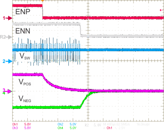 TPS65132 A_SEQD_seq_SLVSBM1.gif