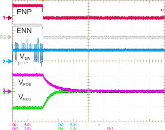 TPS65132 A_SEQD_sim_SLVSBM1.gif