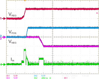 TPS65132 A_inrush_T_seq.gif