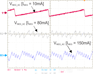 TPS65132 S_CPN_1x_SLVSBM1.gif