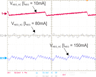 TPS65132 S_CPN_2x_SLVSBM1.gif