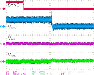 TPS65132 S_DVS__DNdelay_SLVSBM1.gif