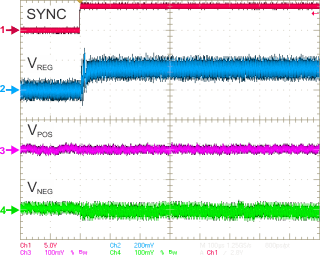 TPS65132 S_DVS__UP_SLVSBM1.gif