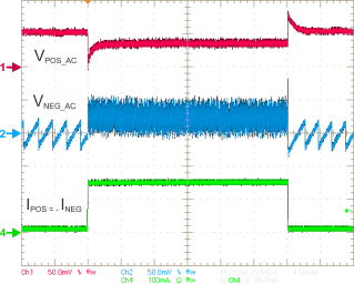 TPS65132 S_LT_2.9_SLVSBM1.gif