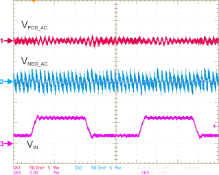 TPS65132 S_Line_150_SLVSBM1.gif