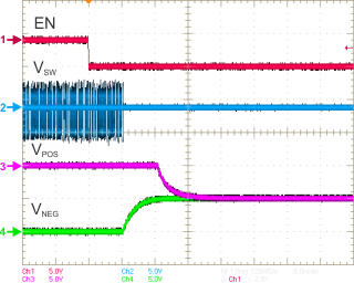 TPS65132 S_SEQD_N_SLVSBM1.gif